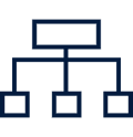 完善的培訓(xùn)體系